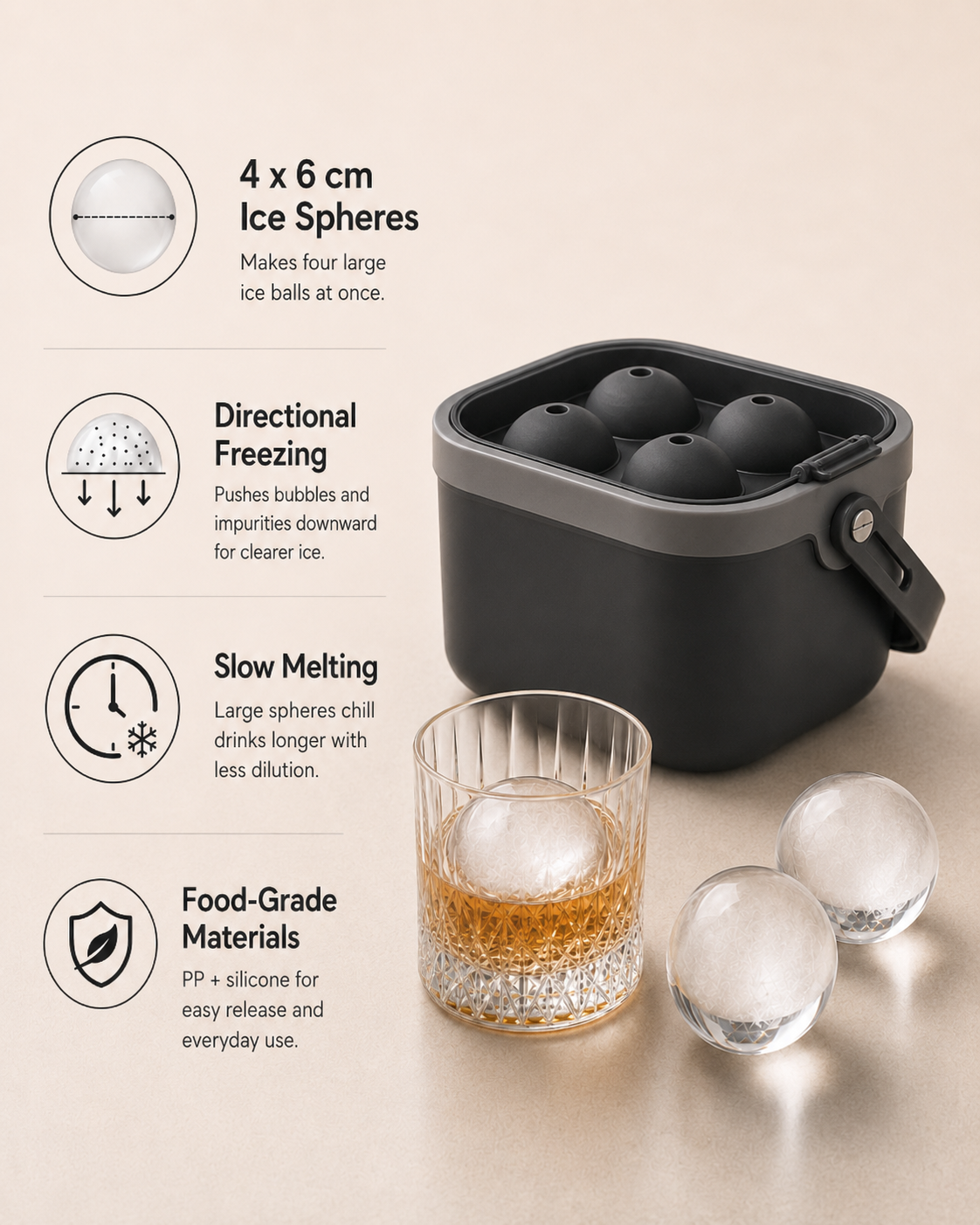 Crystal Clear Ice Ball Maker for Whiskey – Makes 4 Large 2.4" Ice Spheres