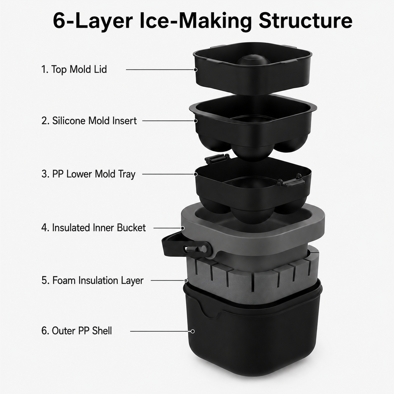 Crystal Clear Ice Ball Maker for Whiskey – Makes 4 Large 2.4" Ice Spheres